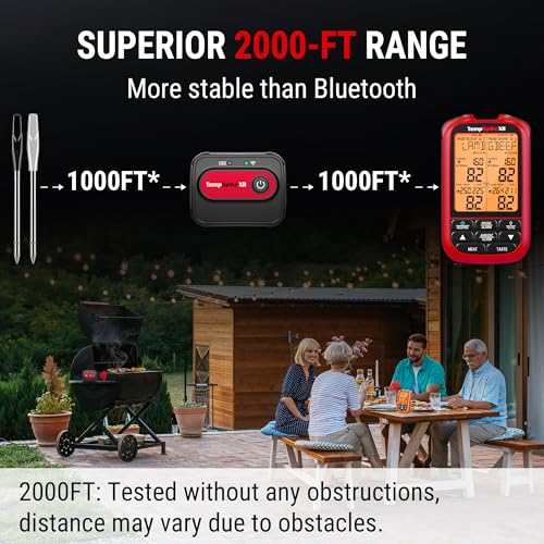 TempSpike Wireless Meat Thermometer Digital with 2 Probes