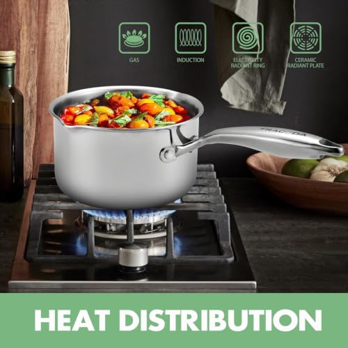 1.5 Quart Stainless Steel Pot Saucepan with Glass Strainer Lid