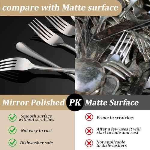 96 PCS Dinner Fork Set (96 Count)