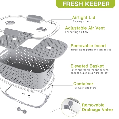 Fresh Produce Vegetable Fruit Storage Containers 3Piece Set