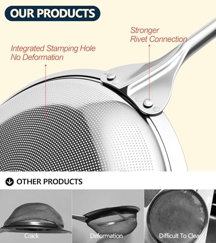 Multi functional Skimmers Spoon Strainer Set (2 Count)