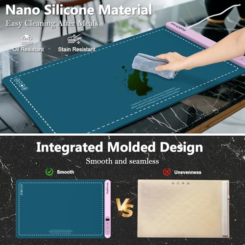 Warming Silicone Mat for Food