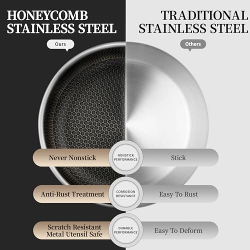 8" Stainless Steel Frying Pan with Lid