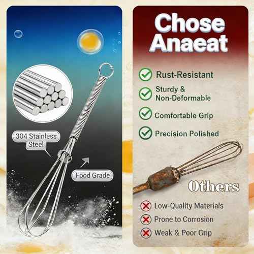 Small Wire Whisk Set of 2 (2 Count)