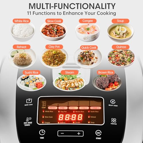 Rice Cooker 20 Cup Cooked