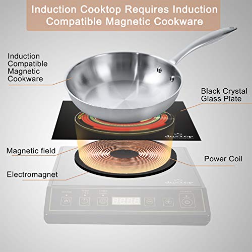 1800W Portable Induction Cooktop Countertop Burner