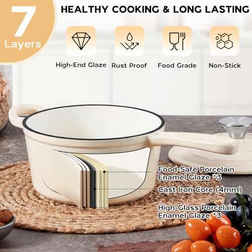 2QT Saucepan with Lid