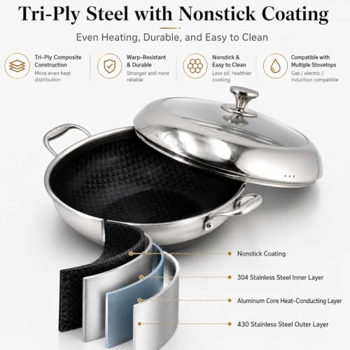 14 Inch Stainless Steel Nonstick Wok Pan with Lid 6Qt Pot