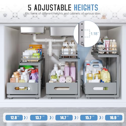 Under Sink Organizer Upgrade To Professional Rails