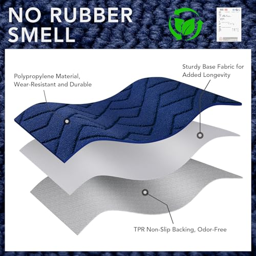 Indoor Door Mat