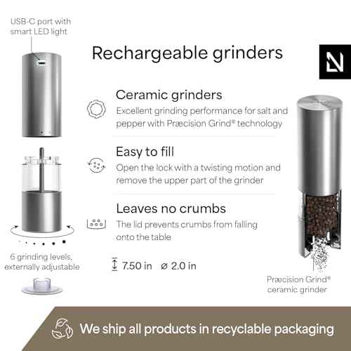 Electric Salt and Pepper Grinder Set I Automatic Salt and Pepper Mills with Adjustable Ceramic Grinder I USB Rechargeable Electric Spice Mill Set with LED Light