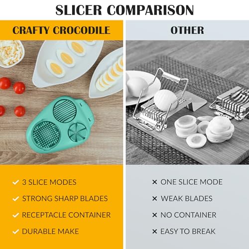 Egg Slicer for Hard Boiled Eggs
