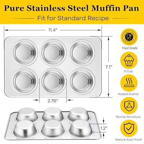 1 Pack Stainless Steel Muffin Pan (2.5 Count)