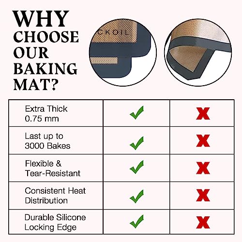 Silicone Baking Mat 2 Pack