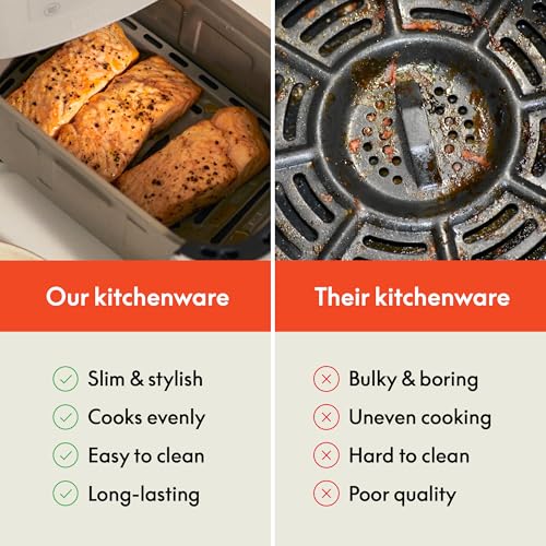 Fits Anywhere SAUTE Make & Take Skillet