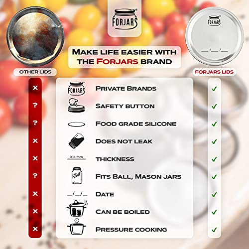 Wide Mouth Canning Lids