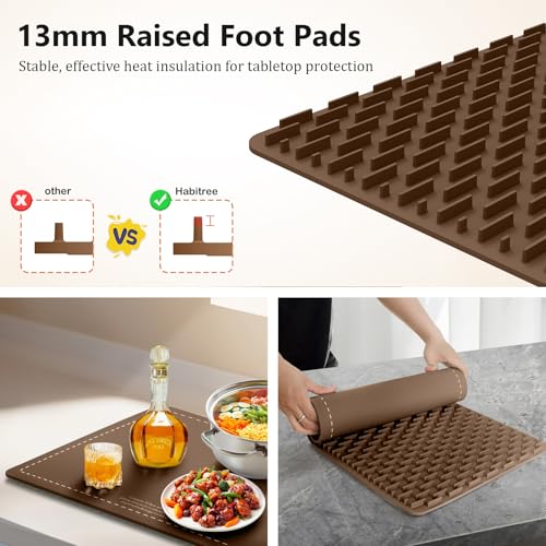 Warming Silicone Mat for Food