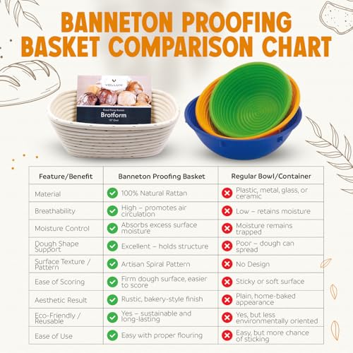 Banneton Bread Proofing Basket & Liner