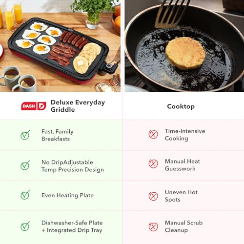 Deluxe Everyday Electric Griddle