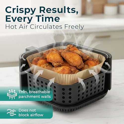 Cathy Yoder's AirFryer Paper Liners