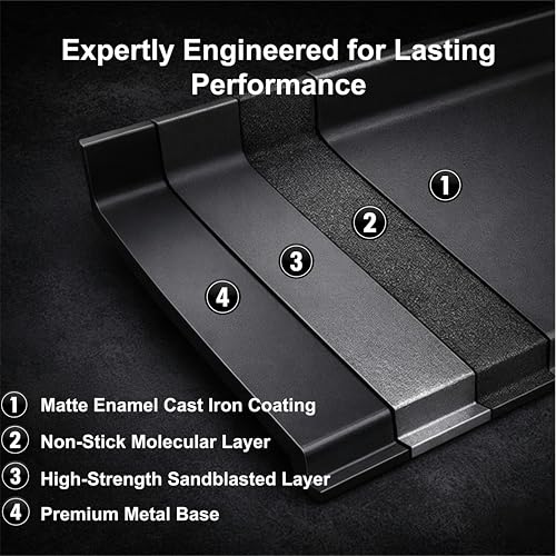 23 x 16 Inch Cast Iron Griddle for Gas Grills and Stove Tops