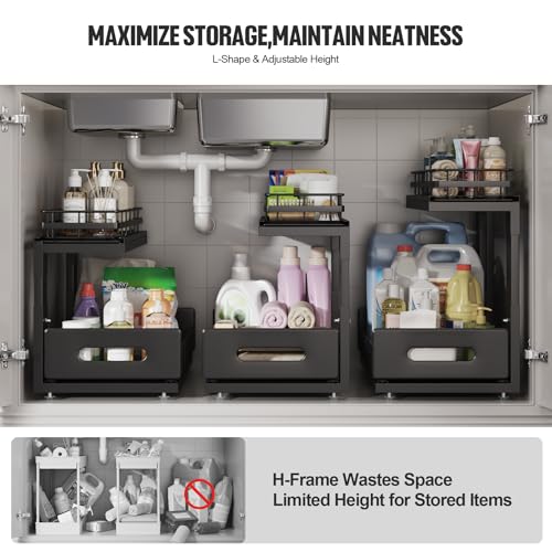 Under Sink Organizer Upgrade To Professional Rails
