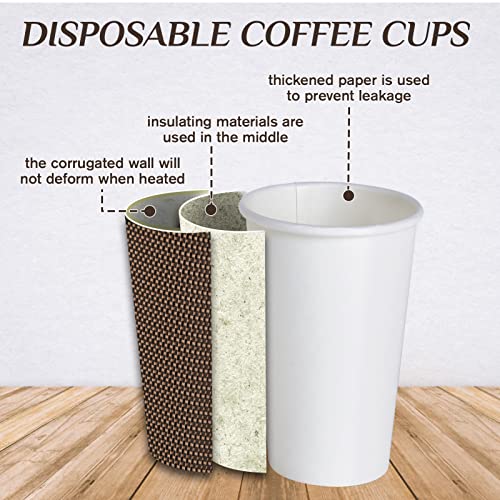 80 Pack 16 oz Disposabel Paper Cups