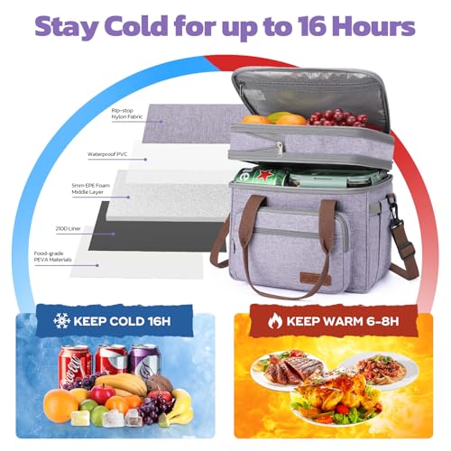 23L Insulated Lunch Box