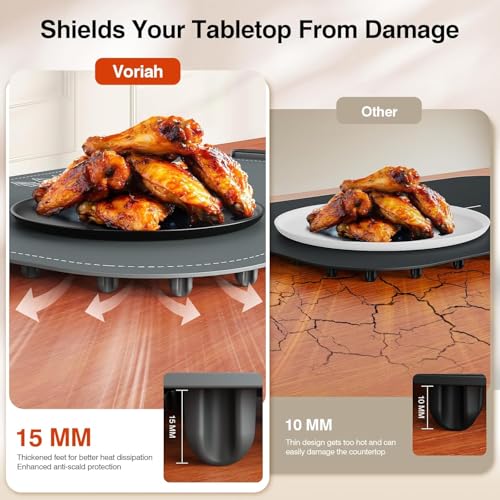 Warming Mat for Food