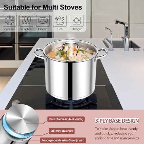 14 QT Stainless Steel Stock Pot with Lid