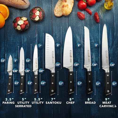 Chef Knife Set (7 Count)
