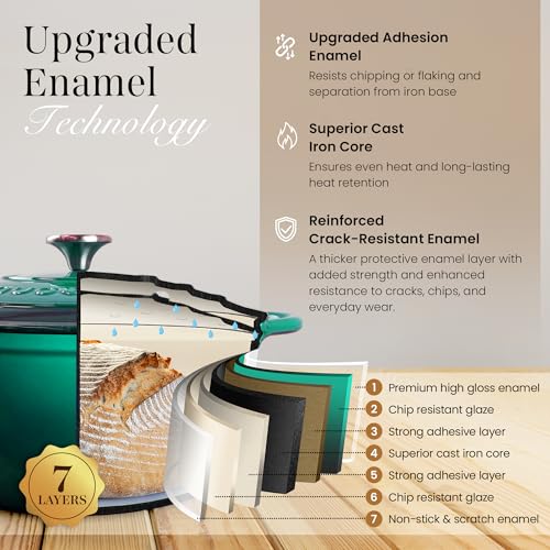 Enamelled Cast Iron Dutch Oven Pot with Lid