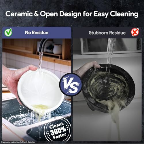 No Rock Powder Mortar and Pestle Set