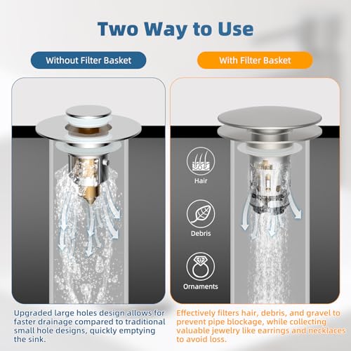 Upgraded 3 in 1 Bathroom Sink Drain Strainer