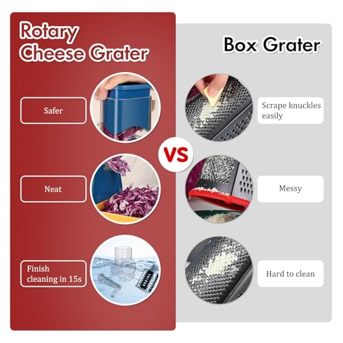 Rotary Cheese Grater Hand Crank