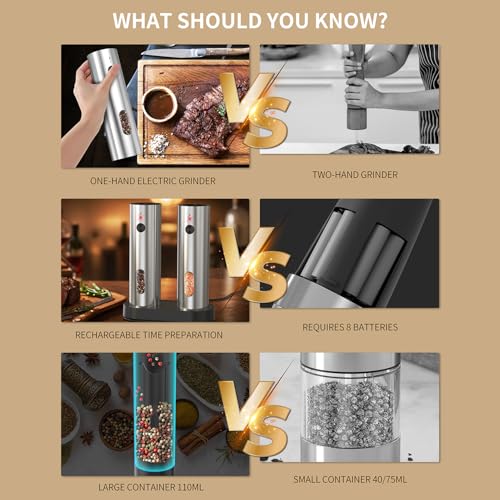 Electric Salt and Pepper Grinder Set with Charging Base (2 Count)