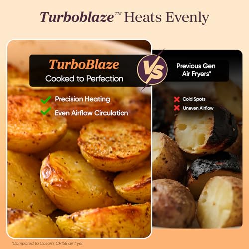 TurboBlaze 6 Qt Air Fryer