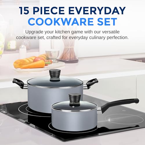 Kitchenware Pots & Pans Basic Kitchen Cookware