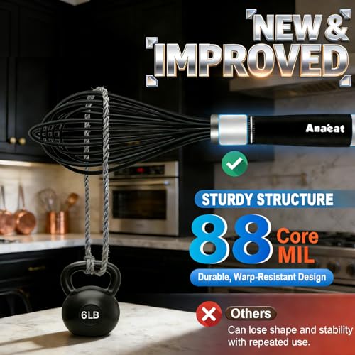 Silicone Balloon Whisk