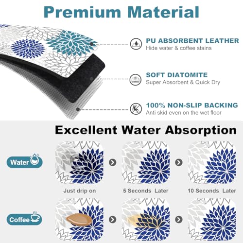 2PCS 12" x 20" Dish Drying Mat & 24" x 5.5" Sink Splash Guard