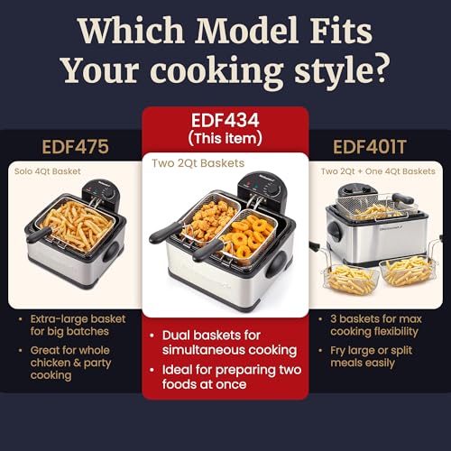 4.5Qt Deep Fryer (2 Baskets)