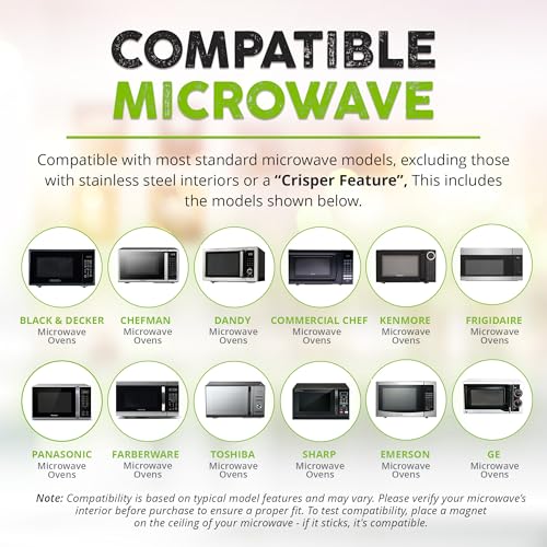 Magnetic Microwave Splatter Cover