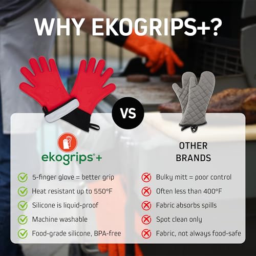 Ekogrips Plus Oven Gloves with Fingers (2 Count)