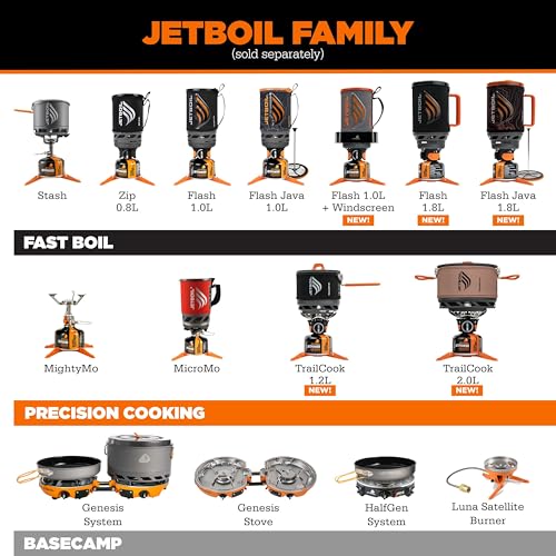 Flash 1.8L Fast Boil Stove for Camping and Backpacking