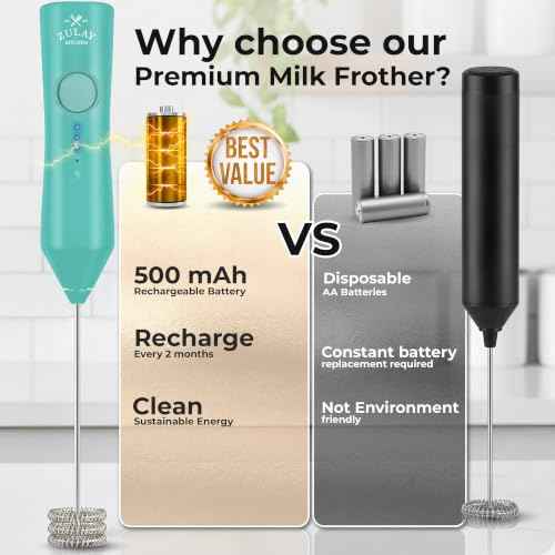 Rechargeable Milk Frother Handheld