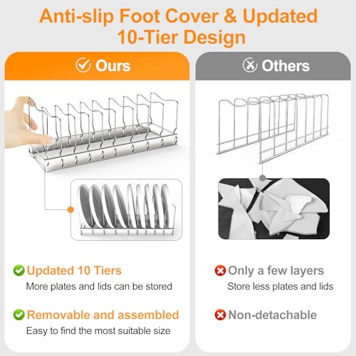 2 Pack 10 Tier Pan Organizer Adjustable Lid Organizer Kitchen Organizers and Pan Organizer and Storage Pot Heavy Duty Pot Lid Organizer for Kitchen Under Sink Storage Drawer (2 Count)