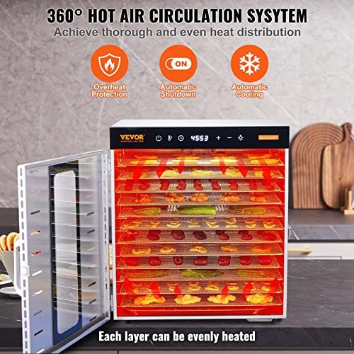 Food Dehydrator