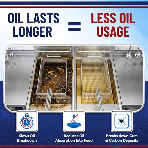 L104 Fry Powder Oil Stabilizer