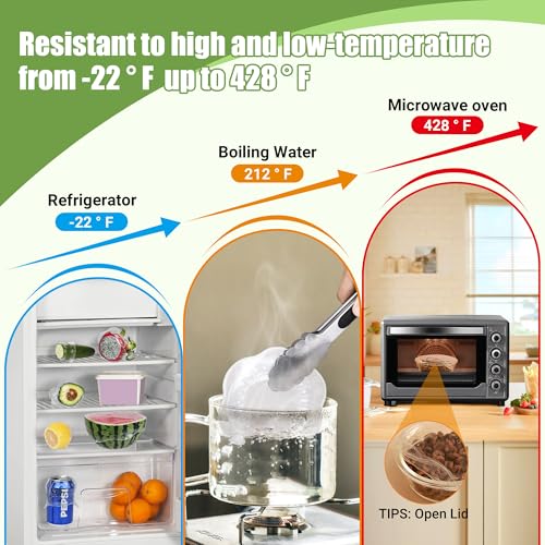 Silicone Stretch Lids for Food Storage in Fridge (6 Count)
