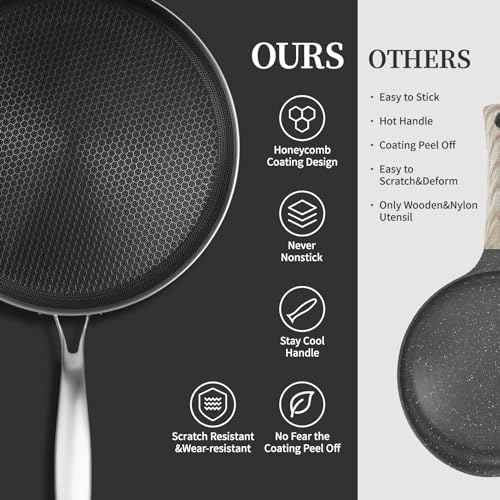 10 Inch Nonstick Crepe Pan